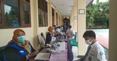 Ratusan Siswa SMAN 1 Malingping Mengikuti Vaksinasi Massal.