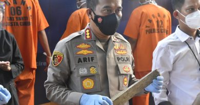 Satreskrim Polresta Cirebon Amankan Delapan Pelaku Penganiayaan.