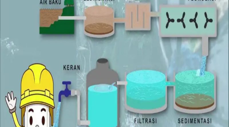 Program IPAL Diduga Bermasalah  Karna Matrial Yang Dikirim Tidak Sesuai Dengan Spek.