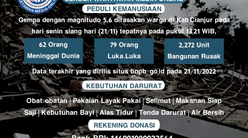 Sekber Wartawan Media Online Bentuk Satgas Kemanusiaan.