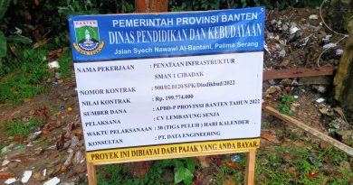 Pemasangan Pagar SMA N 1 Cibadak Diduga Langgar Aturan K3.