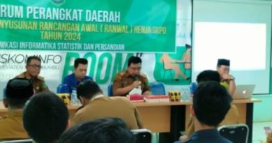 Diskominfo Tanah Bumbu Paparkan Rancangan Awal Rencana Kerja Tahun 2024