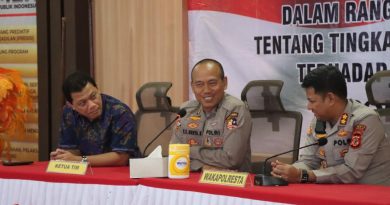 Penelitian Tingkat Kepuasan Masyarakat Terhadap Kinerja Polri di Polresta Cirebon.