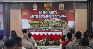 Polresta Cirebon Laksanakan Latpraops Operasi Mantap Brata Lodaya 2023 – 2024