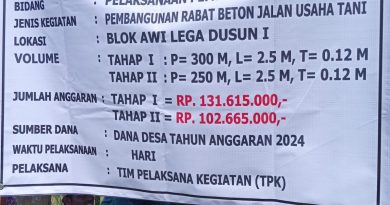 Pembangunan Rabat Beton di Desa Cipancur  Diduga Asal Jadi