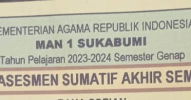 Aktivis Peduli Pendidikan Minta Kanwil Kemenag Provinsi Jabar Copot Kepsek MAN1 Sukabumi, dan Akan Laporkan Ke Saber Pungli.