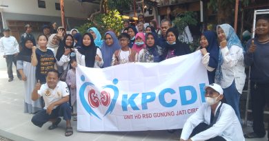 Silaturahmi KPCDI Unit HD RSUD Gunung Jati Cirebon Di Gelar Dengan Mengadakan Berbagai Lomba