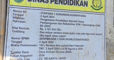 Pembangunan Rehabilitasi SDN 1 Gununghejo: Abaikan K3 dan Gunakan Material Berkualitas Rendah