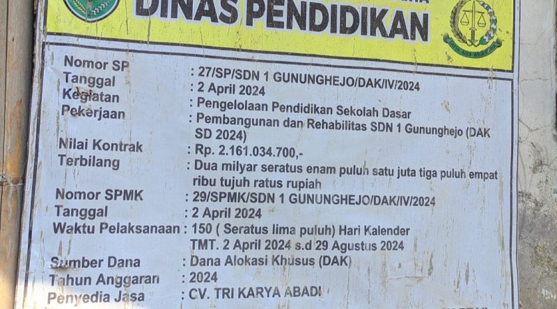 Pembangunan Rehabilitasi SDN 1 Gununghejo: Abaikan K3 dan Gunakan Material Berkualitas Rendah