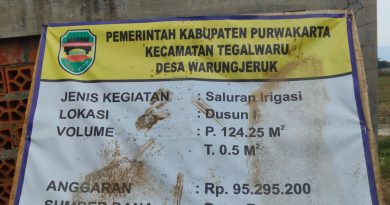 Proyek TPT di Desa Warung Jeruk Gunakan Genteng Bekas, Diduga Sarat Korupsi