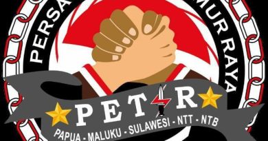 Ketum PETIR ” Angkat Bicara, Alek Emanuel Kaju :Tindak Tegas ! Oknum Pejabat Dirjen Pas, Yang Disinyalir Jadi Beking Napi di Lapas Suka Miskin .