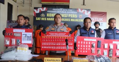 Polres Majalengka Ungkap 11 Kasus Narkoba Selama Bulan Mei – Juni 2025, 14 Tersangka Diamankan