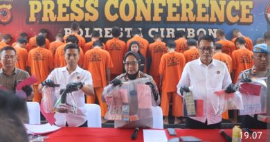 Polresta Cirebon Ungkap 20 Kasus Tindak Pidana, Amankan 28 Tersangka