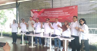 DPC ASPPI Cirebon Raya Akan Adakan Event West Java Tourism Exchange 3 2025