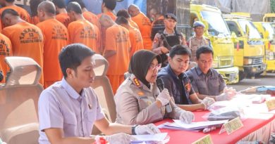 Polresta Cirebon Ungkap 24 Kasus Tindak Pidana dan Amankan 31 Tersangka